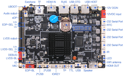 AIoT-3288EH Android Smart Mainboard